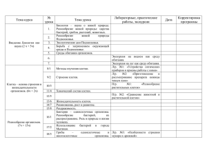 № Лабораторные, практические Корректировка Тема курса