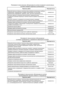 Регламент ТО - CNTS — системная интеграция. Видеонаблюдение