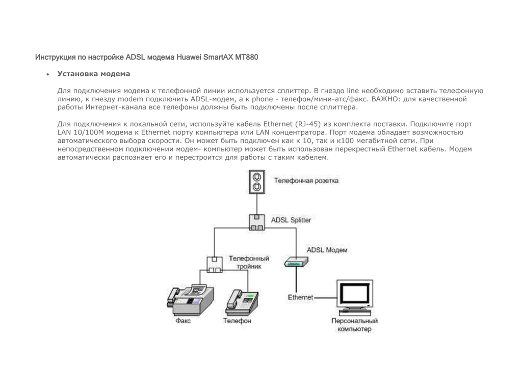 Модем настройка соединений. Схема сплиттера ADSL модема. ADSL модем как подключить. Модем инструкция. Схема подключения модема Хуавей.
