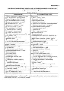 Приложение 2.  Тематическое планирование познавательно-исследовательской деятельности детей старшего дошкольного возраста