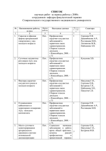 список опубликованны научных работ по теме диссертации