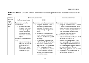 ПРИЛОЖЕНИЯ  Тип ги- Догоспитальный этап