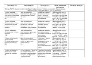 Типовые оценки качества труда учителей