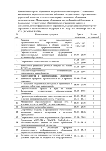 Приказ Министерства образования и науки Российской Федерации &#34;О повышении