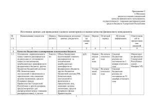 Приложение 2 - Министерство финансов Удмуртской Республики