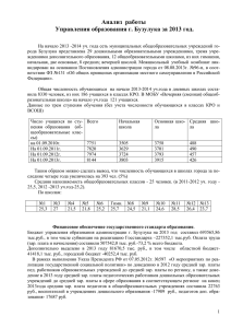 Анализ работы Управления образования администрации города