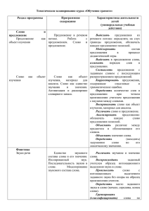 ТП обучение грамоте