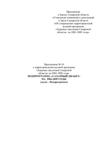 Итого - Правительство Самарской области