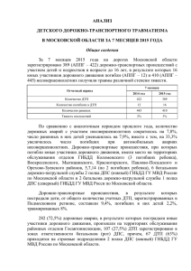 транспортного травматизма в Московской области за 7