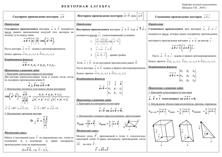 Формулы по высшей математике фото