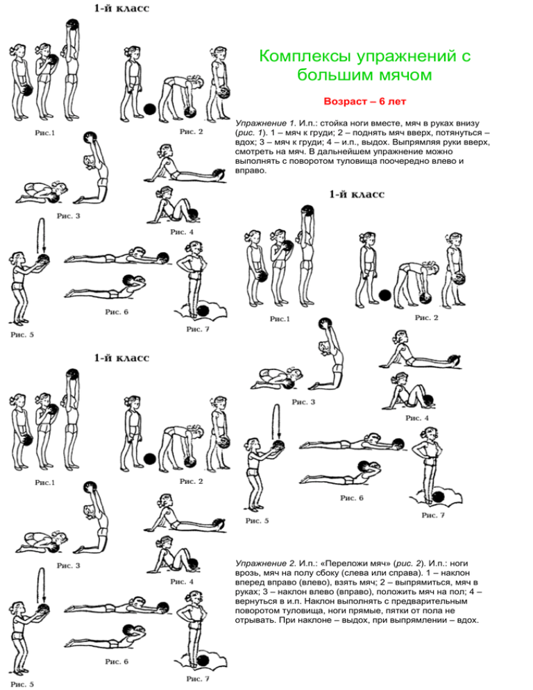 Комплекс упражнений с набивным мячом с картинками