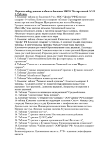 Перечень оборудования кабинета биологии МКОУ Макарьевской ООШ 1. Таблицы