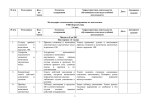 № п/п Тема урока Кол- Элементы