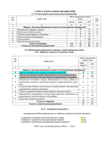 Система электроснабжения переменным током напряжением