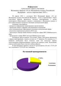 Информация о результатах опроса участников Жилищного форума «10 лет Жилищному кодексу Российской