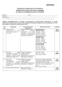 Экспертиза и оценка результативности профессиональной