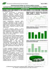 Обзор рынка корпоративных и региональных облигаций ФБ