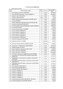 Техническая спецификация Наименование Товара: 1.