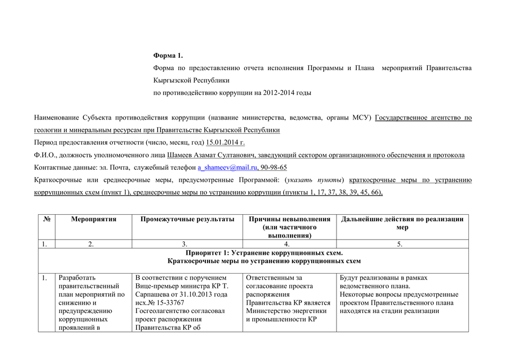 Отчет исполнения проектов. Форма предоставления отчетности. Форма отчета исполнения документов. Отчет об исполнении распоряжения. Предоставить отчет.