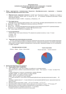 Публичный доклад муниципального бюджетного образовательного учреждения г. Астрахани «Средняя общеобразовательная школа №54»