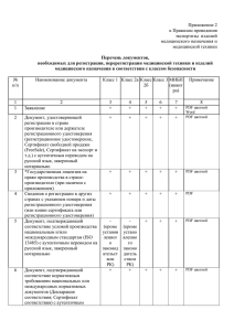 Электронный формат регистрационного досье ИМН и МТ