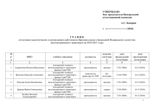 График аттестации педагогических и руководящих работников