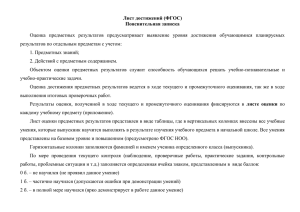 Лист достижений (ФГОС) - 1872school.edusite.ru