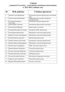 Список участников школьной олимпиады по классам