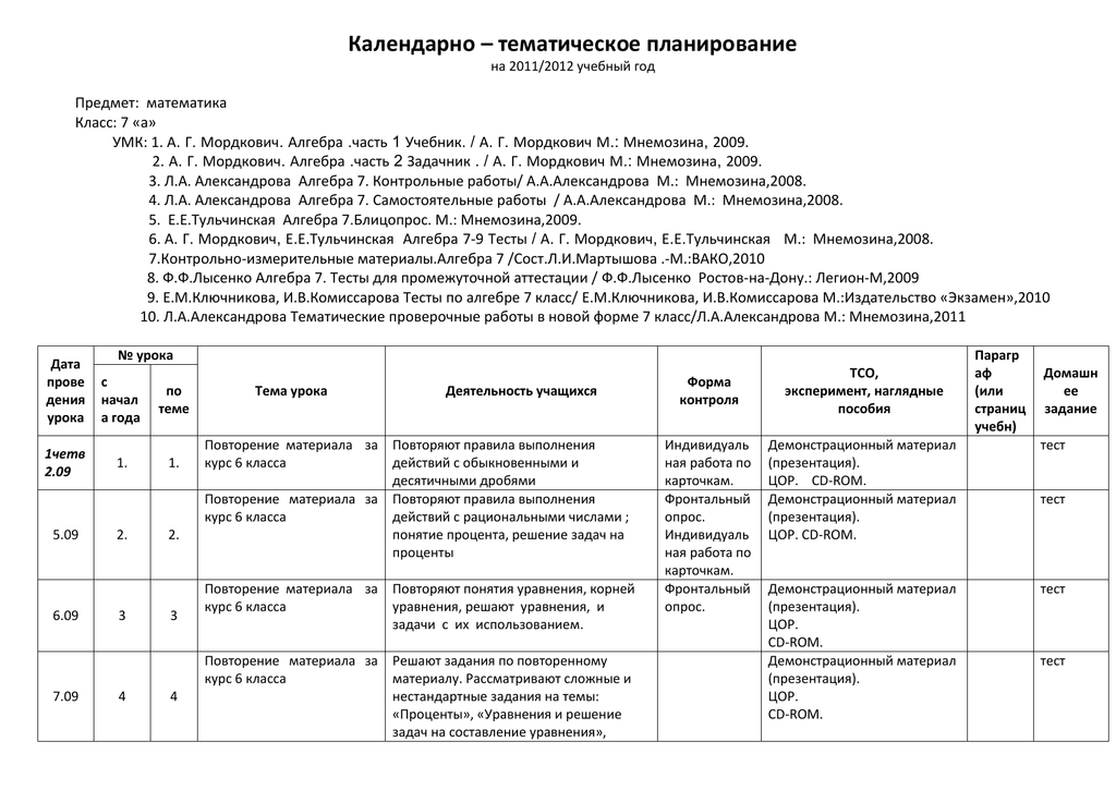 Календарно тематический план по математике 2 класс перспектива