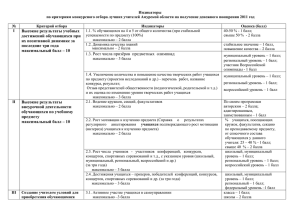 Индикаторы по критериям конкурсного отбора лучших учителей Амурской области на получение...
