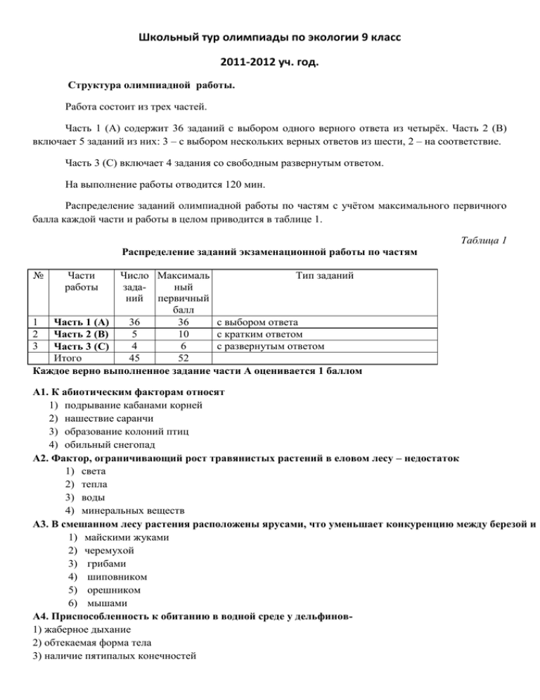 План подготовки к олимпиаде по экологии 9 класс