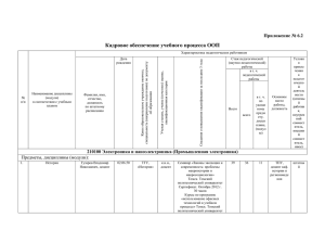 Кадровое обеспечение учебного процесса ООП Приложение № 6.2