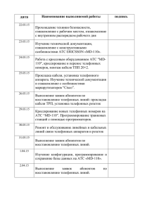 образцы дневников-отчетов студентов