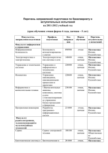 Перечень специальностей и вступительных испытаний