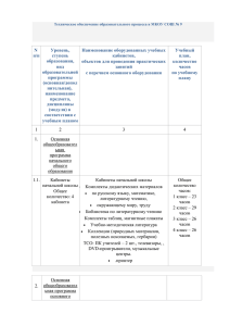 Техническое обеспечение образовательного процесса в МКОУ