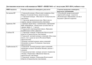 достижения педагогов и учащихся в 1 полугодии 2013