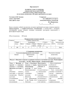 Приложение Б ПАМЯТКА ДЛЯ СТУДЕНТОВ направления подготовки 031600 «Реклама и связи с общественностью»