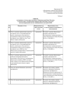 Приложение № 1 к Инструкции о порядке представления в Национальный банк Молдовы