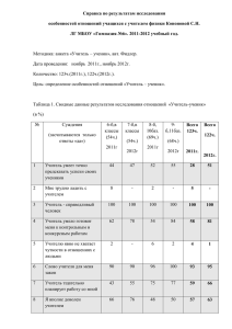 Справка по результатам исследования ЛГ МБОУ «Гимназия №6». 2011-2012 учебный год.