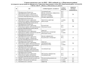 Список вакантных мест на 2015 – 2016 учебный год в
