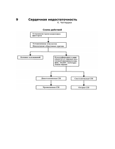 Обратимая сердечная недостаточность