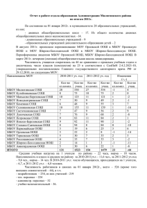 Отчет о работе отдела образования Администрации