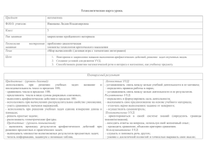 Технологическая карта урока. Предмет Класс