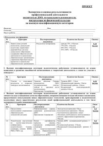 Экспертиза и оценка результативности профессиональной