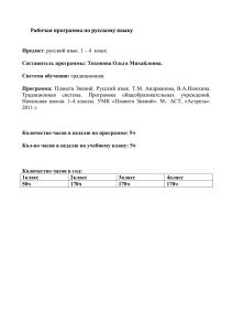 Рабочая программа по русскому языку  Предмет Составитель программы: Тихонова Ольга Михайловна.