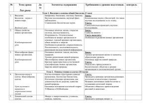 Биология