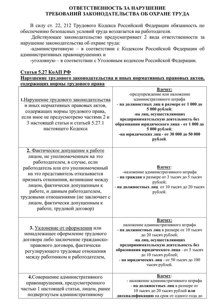 Контрольная работа: Внутрішня і зовнішня торгівля. Торгівельні компанії XVI-XVII століття