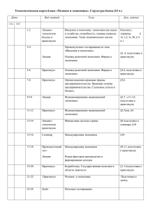 Технологическая карта блока «Человек и экономика». Структура блока (24 ч.)