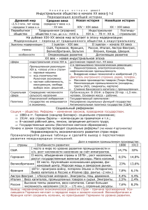 Опорные конспекты 9 класс - Образование Костромской области