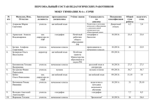 Персональный состав педагогических работников гимназии